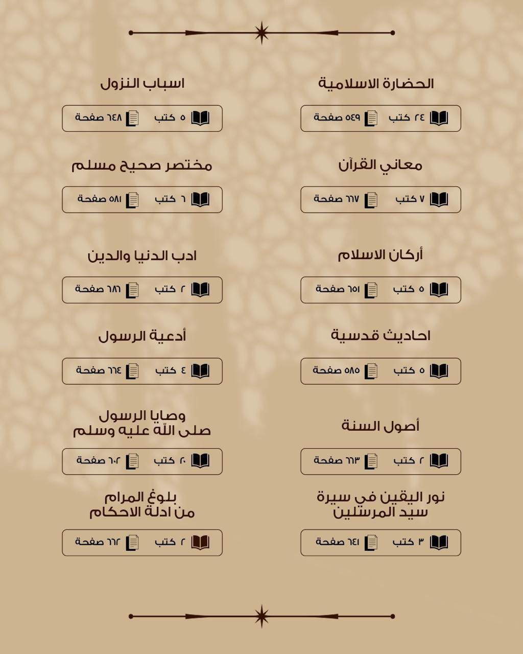 (مَصْر) مكتبة الحضارة الإسلامية