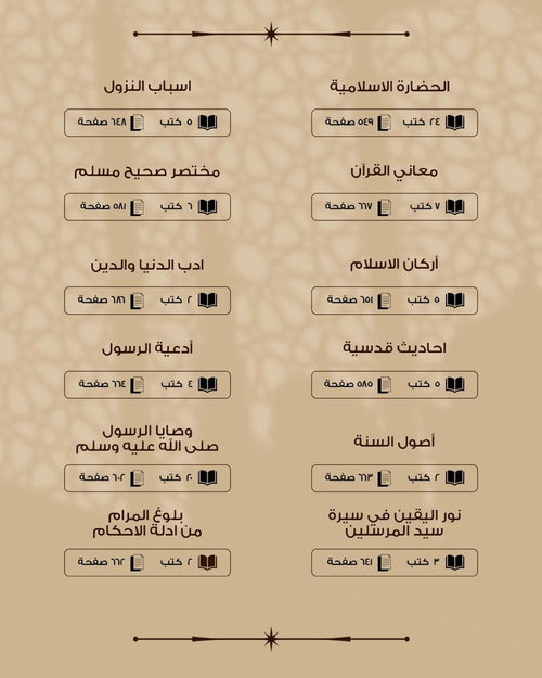 (مَصْر) مكتبة الحضارة الإسلامية