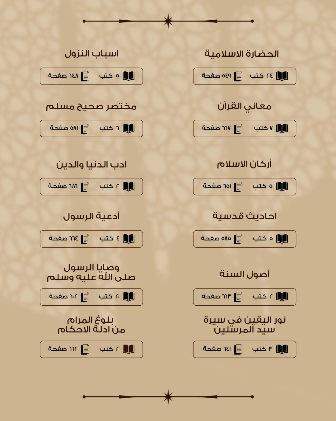 مكتبة الحضارة الإسلامية